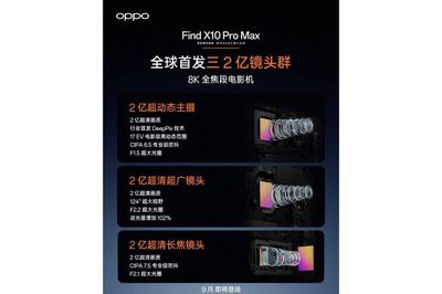 Đánh giá OPPO Find X10 Pro Max: Đột phá với cụm 3 camera 200MP và chip Dimensity 9600 Pro