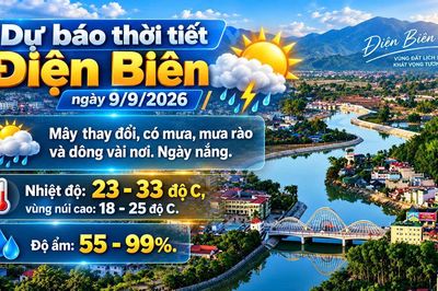 Bản tin Dự báo thời tiết ngày 9/9/2026