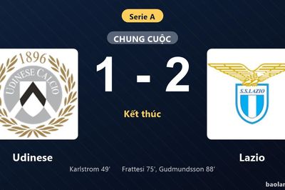 Thống kê trận đấu Udinese 1-2 Lazio: Lazio ngược dòng ngoạn mục