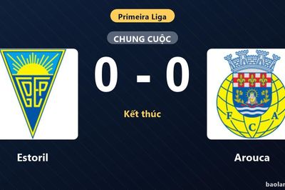 Thống kê trận đấu Estoril 0-0 Arouca: Trận hòa không bàn thắng