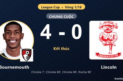 Bournemouth tiến vào vòng 1/8 League Cup, Lincoln dừng bước sau trận thua đậm