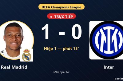 TRỰC TIẾPTrực tiếp Real Madrid vs Inter: Real Madrid mở tỷ số