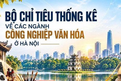 Hà Nội tiên phong đo lường sức mạnh công nghiệp văn hóa