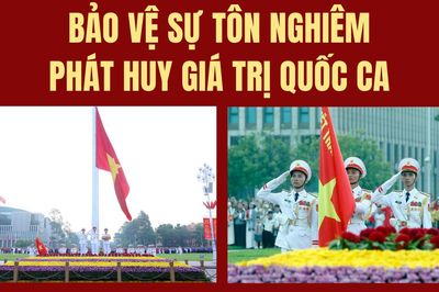 Bảo vệ sự tôn nghiêm, phát huy giá trị Quốc ca