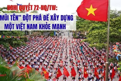Những chiến lược quyết tâm của Đảng: Mở cuộc cách mạng chăm sóc sức khỏe toàn dân