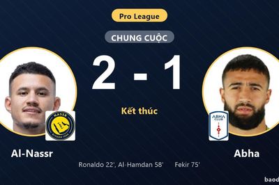 Ronaldo nổ súng giúp Al-Nassr bám đuổi top đầu, Abha chìm sâu đáy bảng