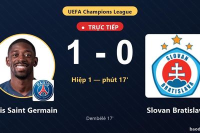 TRỰC TIẾPTrực tiếp Paris Saint Germain vs Slovan Bratislava: Paris Saint Germain mở tỷ số