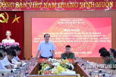 Công bố quyết định giám sát chuyên đề của Ban Thường vụ Tỉnh ủy đối với Đảng ủy Công an tỉnh và Đảng ủy Sở Giáo dục và Đào tạo