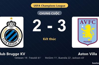 Thống kê trận đấu Club Brugge KV 2-3 Aston Villa: Nicolas Jackson tỏa sáng, Aston Villa giành trọn 3 điểm