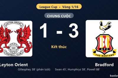 Thống kê trận đấu Leyton Orient 1-3 Bradford: Bradford ngược dòng ngoạn mục, giành vé vào vòng 1/8