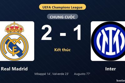 Thống kê trận đấu Real Madrid 2-1 Inter: Federico Valverde tỏa sáng, Real Madrid giành trọn 3 điểm