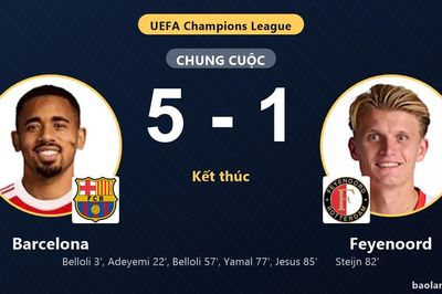 Thắng đậm Feyenoord 5-1, Barcelona khởi đầu tưng bừng tại Champions League