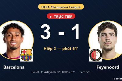 TRỰC TIẾPTrực tiếp Barcelona vs Feyenoord: Feyenoord rút ngắn cách biệt 3-1