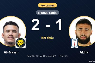 Đánh bại Abha, Al-Nassr chen chân vào top 4 còn đối thủ lún sâu dưới đáy bảng