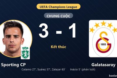 Sporting CP ngược dòng hạ Galatasaray, khiến đối thủ ôm hận ngày ra quân Champions League