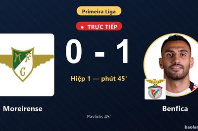 TRỰC TIẾPTrực tiếp Moreirense vs Benfica: Benfica mở tỷ số