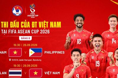 Lịch thi đấu mới nhất ĐT Việt Nam tại FIFA ASEAN Cup 2026