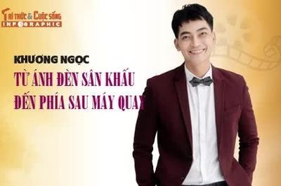 [INFOGRAPHIC] Khương Ngọc từ ánh đèn sân khấu đến phía sau máy quay