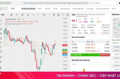 Giá xăng, giá cà phê tăng: Khi tiền để không cũng có thể mất giá trị