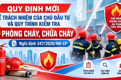 Quy định mới về trách nhiệm của chủ đầu tư và quy trình kiểm tra phòng cháy, chữa cháy