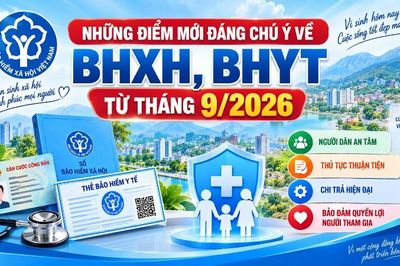 Những điểm mới đáng chú ý về BHXH, BHYT từ tháng 9/2026