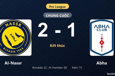 Thống kê trận đấu Al-Nassr 2-1 Abha: Abdullah Al-Hamdan tỏa sáng, Al-Nassr giành trọn 3 điểm
