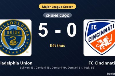 Thống kê trận đấu Philadelphia Union 5-0 FC Cincinnati: Philadelphia Union thắng đậm thuyết phục
