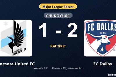 Thống kê trận đấu Minnesota United FC 1-2 FC Dallas: Santiago Moreno tỏa sáng, FC Dallas giành trọn 3 điểm