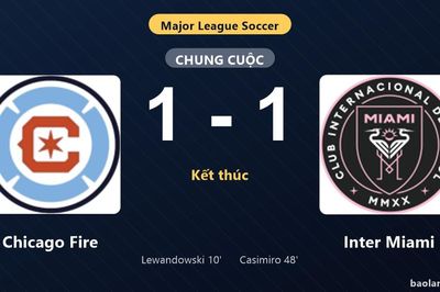 Thống kê trận đấu Chicago Fire 1-1 Inter Miami: Hai đội chia điểm