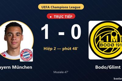TRỰC TIẾPTrực tiếp Bayern München vs Bodo/Glimt: Bayern München mở tỷ số