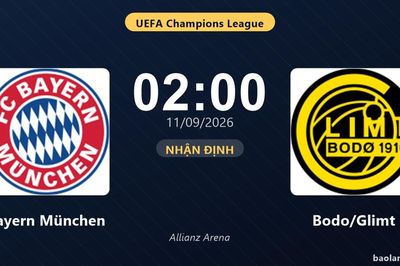 Nhận định Bayern München vs Bodo/Glimt: Màn so tài của hai đội vào phom