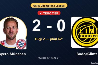 TRỰC TIẾPTrực tiếp Bayern München vs Bodo/Glimt: Bayern München nhân đôi cách biệt