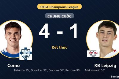 Vùi dập RB Leipzig, Como thăng hoa khiến đại diện nước Đức choáng váng