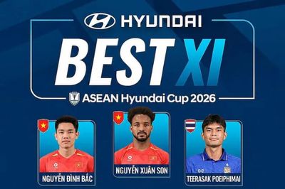 Việt nam áp đảo đội hình tiêu biểu ASEAN Cup 2026