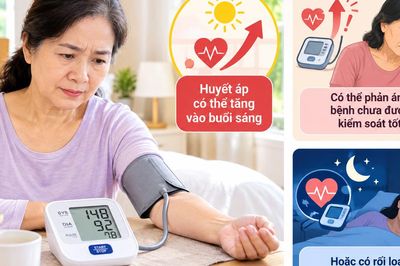 Huyết áp cao buổi sáng, làm gì để kiểm soát mà không dùng thuốc?