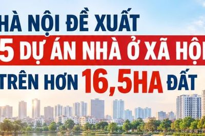 Hà Nội đề xuất thêm 5 dự án nhà ở xã hội