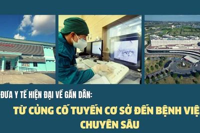 Đưa y tế hiện đại về gần dân: Từ củng cố tuyến cơ sở đến bệnh viện chuyên sâu