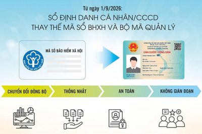 Một định danh, thuận lợi hơn trong quản lý và tiếp cận an sinh