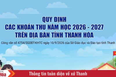 Quy định các khoản thu năm học 2026 - 2027 trên địa bàn tỉnh Thanh Hóa