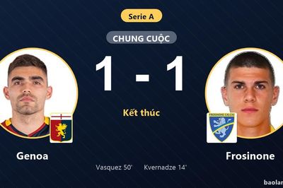 Chia điểm với Frosinone, Genoa chôn chân ở nhóm cuối bảng Serie A