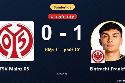 TRỰC TIẾPTrực tiếp FSV Mainz 05 vs Eintracht Frankfurt: Eintracht Frankfurt mở tỷ số
