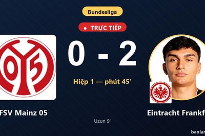 TRỰC TIẾPTrực tiếp FSV Mainz 05 vs Eintracht Frankfurt: Hết hiệp 1, Eintracht Frankfurt dẫn 2-0