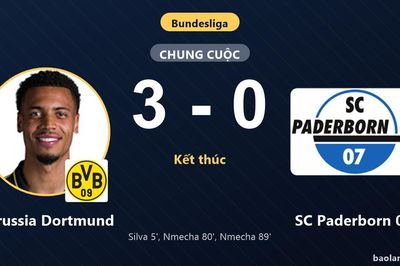 Thắng thuyết phục SC Paderborn 07, Borussia Dortmund chen chân vào top 3 Bundesliga