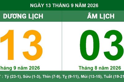 Tra cứu Âm Dương lịch ngày 13/09/2026: Giờ hoàng đạo và việc nên làm trong ngày Canh Dần