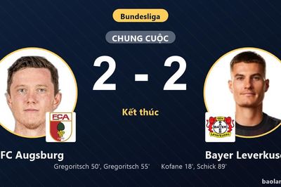 Bayer Leverkusen giật lại một điểm, ghìm chân đội đầu bảng FC Augsburg
