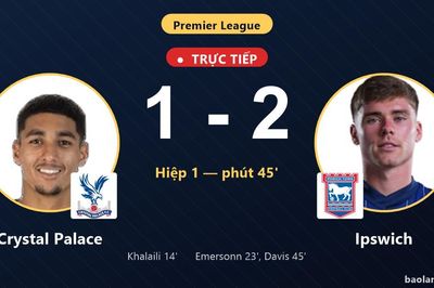 TRỰC TIẾPTrực tiếp Crystal Palace vs Ipswich: Hiệp 2 bắt đầu, Ipswich dẫn 2-1