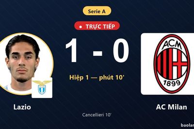 TRỰC TIẾPTrực tiếp Lazio vs AC Milan: Lazio mở tỷ số