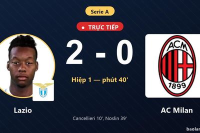 TRỰC TIẾPTrực tiếp Lazio vs AC Milan: Hết hiệp 1, Lazio dẫn 2-0