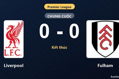 Thống kê trận đấu Liverpool 0-0 Fulham: Trận hòa không bàn thắng