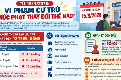 Những thay đổi đáng chú ý về xử phạt vi phạm cư trú từ 15/9